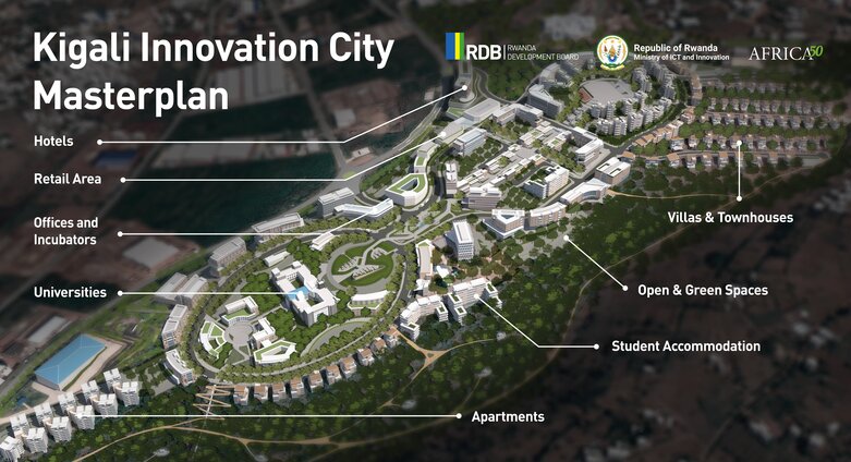 The Republic of Rwanda, Africa50 Unveil the Kigali Innovation City Urban Masterplan